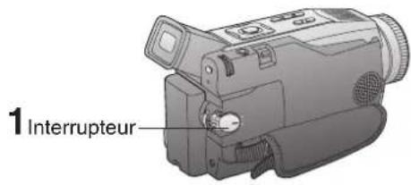 PANASONIC PVDV102 - Eclairage en contre-jour - 1