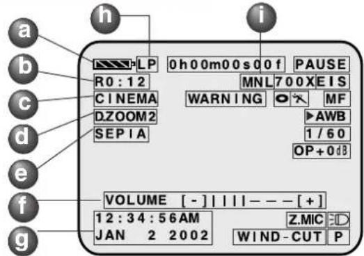 PANASONIC PVDV102 - Mode camera/magnétoscope - 1