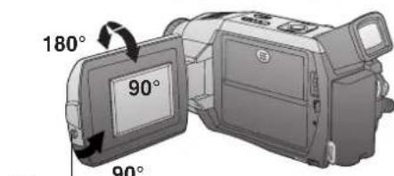 PANASONIC PVDV102 - Lecture à l'écran à cristaux liquides - 2