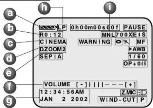 PANASONIC PVDV102 - CAMERA/VCR Mode - 1