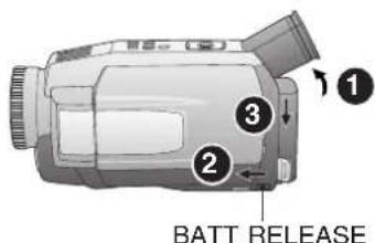 PANASONIC PVDV102 - Remove the Battery Pack - 1