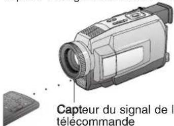 PANASONIC PVDV102 - Télécommande - 1