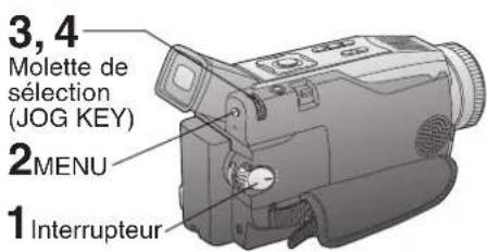 PANASONIC PVDV102 - Images MagicPix - 1