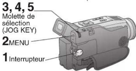 PANASONIC PVDV102 - Recherche de passages - 1
