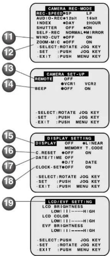 PANASONIC PVDV102 - Menu à l'écran - 1