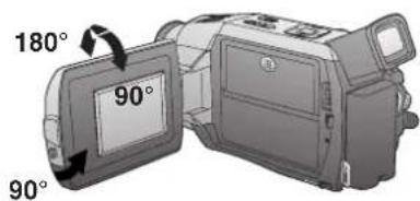 PANASONIC PVDV102 - Using the LCD Monitor - 2