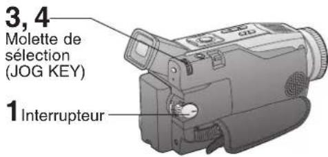 PANASONIC PVDV102 - Mode CINÉMA - 1