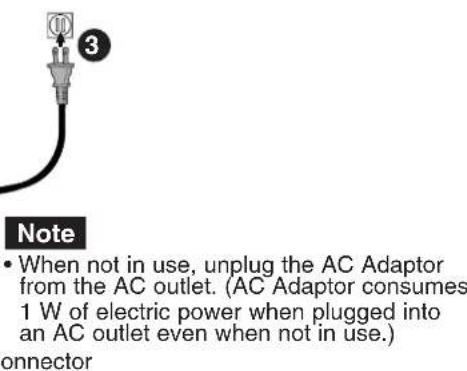 PANASONIC PVDV102 - Use AC Adaptor - 3