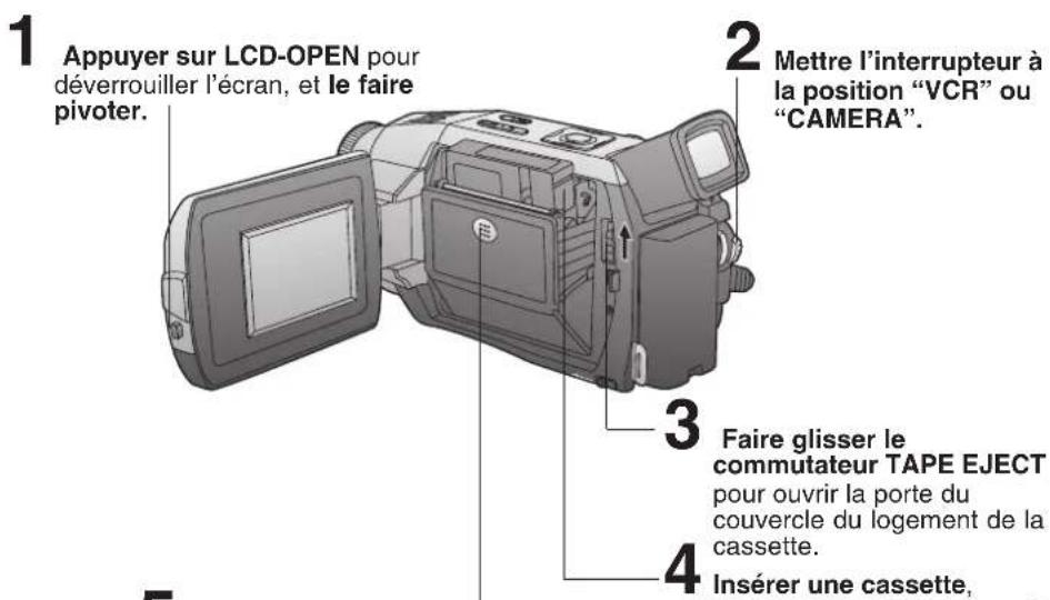 PANASONIC PVDV102 - Insérer une cassette - 1