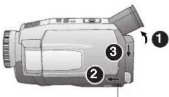 PANASONIC PVDV102 - Retrait du bloc-batterie - 1