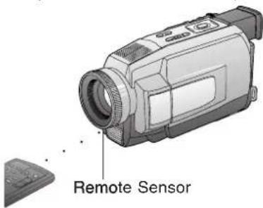 PANASONIC PVDV102 - Remote Control - 1