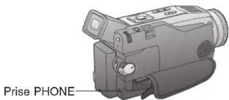 PANASONIC PVDV102 - Raccordement d'écouteurs (non fournis) - 1