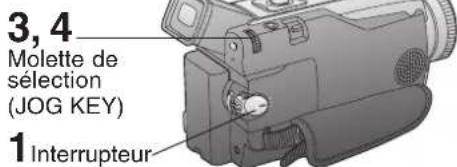 PANASONIC PVDV102 - Pare-vent - 1