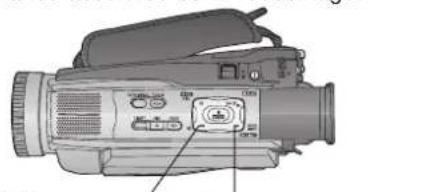 PANASONIC PVDV102 - Visionnementpendant I'avance accéléeree/rebobinage - 1