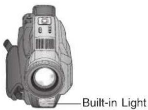PANASONIC PVDV102 - Using the Built-in Light - 1
