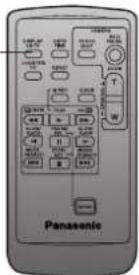 PANASONIC PVDV102 - (Remote Control Only) - 1