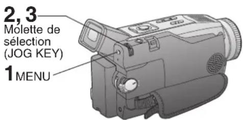 PANASONIC PVDV102 - Repérage par index (photo/ séquence)(Avec télécommande seulement) - 1