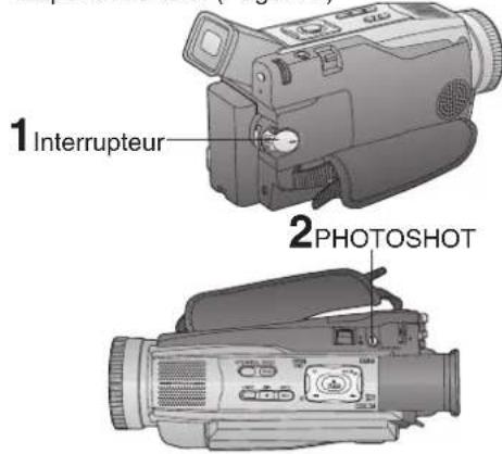 PANASONIC PVDV102 - Mode photo numérique - 1