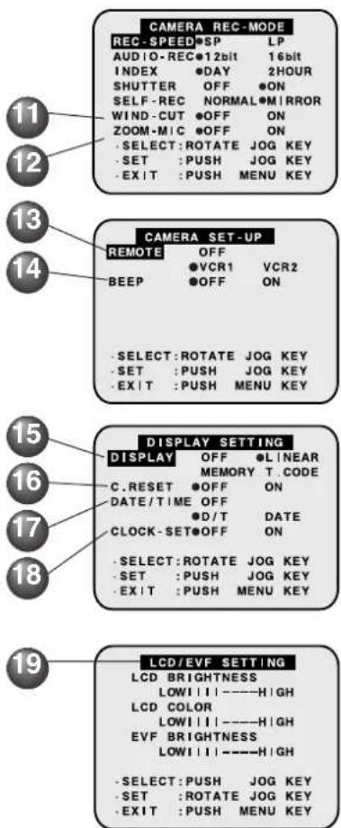 PANASONIC PVDV102 - MENU OSD - 1