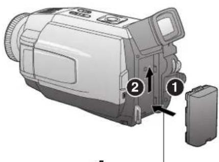 PANASONIC PVDV102 - Quick Guide - 1