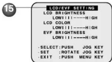 PANASONIC PVDV102 - Menu à l'écran - 3
