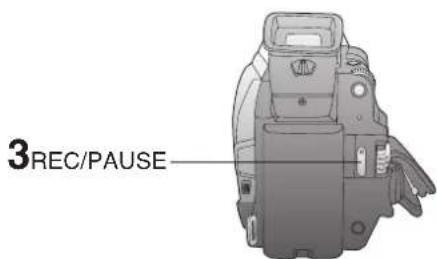 PANASONIC PVDV102 - Zoom - 2