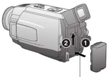 PANASONIC PVDV102 - Guide d'utilisation sommaire - 1