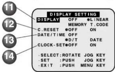 PANASONIC PVDV102 - Menu à l'écran - 2
