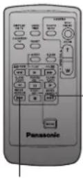 PANASONIC PVDV102 - 2,3 - 2