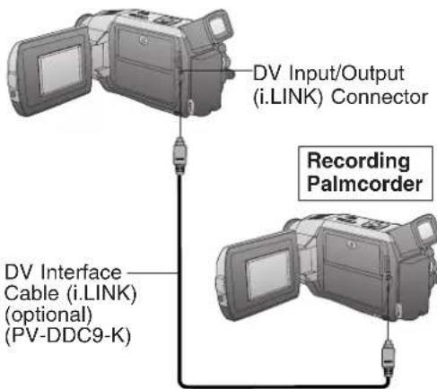 PANASONIC PVDV102 - Copying from Digital Equipment (dubbing) - 1