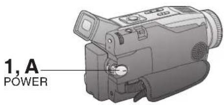 PANASONIC PVDV102 - Note - 2