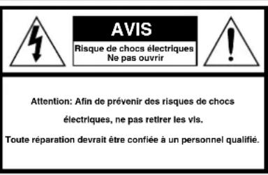PANASONIC PVDV102 - Mesures de sécurité - 1