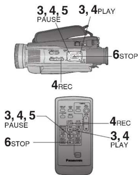 PANASONIC PVDV102 - Duplication à partir d'équipement numérique - 2