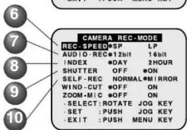 PANASONIC PVDV102 - Menu en mode camera - 3