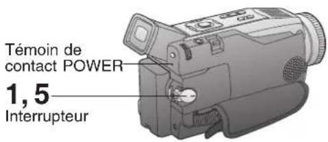 PANASONIC PVDV102 - Fonctionnement - 3
