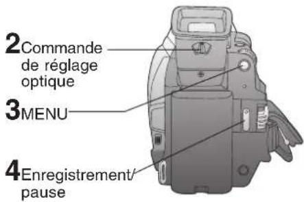 PANASONIC PVDV102 - Fonctionnement - 4