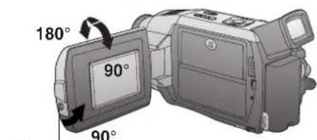 PANASONIC PVDV102 - Playback using the LCD Monitor - 2