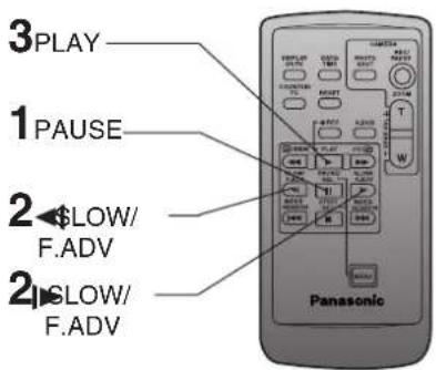PANASONIC PVDV102 - Note - 1