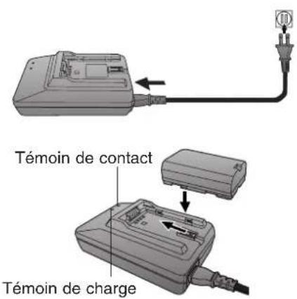 PANASONIC PVDV102 - Recharge du bloc-batterie - 1
