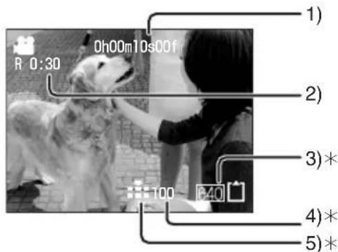 PANASONIC NVGS70 - ■ Bildschirmanzeige im Bandaufnahmemodus - 1