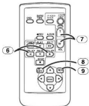 PANASONIC NVGS70 - Utilisation de la télécommande - 2