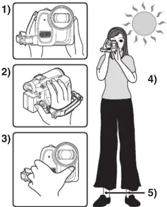 PANASONIC NVGS70 - Halten des Camcorders - 1