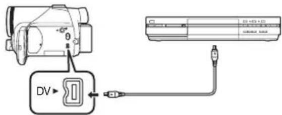 PANASONIC NVGS70 - Branchement avec le cable DV optionnel (Uniquement pour les apparciels possedant une prise DV) - 1