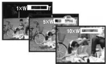 PANASONIC NVGS70 - Fonction zoom avant/arrête - 2