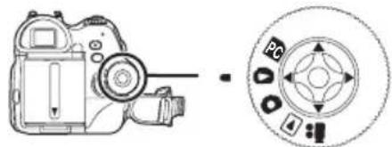 PANASONIC NVGS70 - Speicherkarten-Wiedergabe - 1