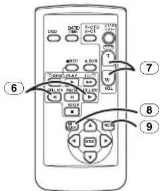 PANASONIC NVGS70 - Fernbedienung - 2