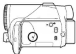 PANASONIC NVGS70 - Speicherkarten-Zugriffsanzeige - 1