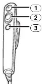 PANASONIC NVGS70 - Kabelfernbedienung - 1