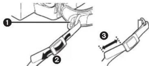 PANASONIC NVGS70 - Caméscope - 8