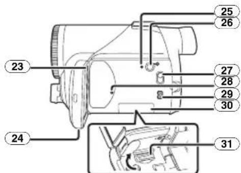 PANASONIC NVGS70 - Camcorder - 4